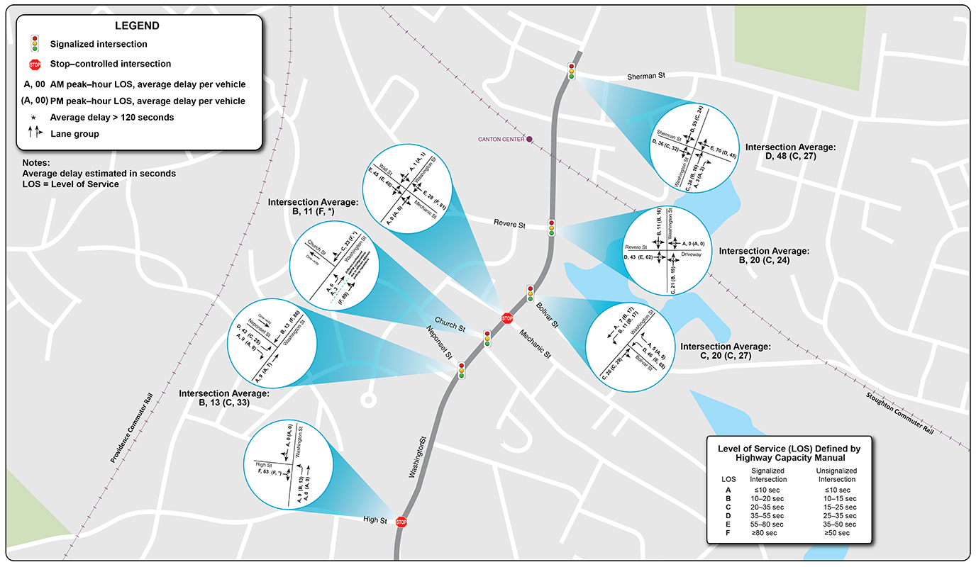 Figure 10: Weekday AM/PM ICA, Part 1
A map of the northern half of the Washington Street corridor (between Sherman Street and High Street) is shown on this figure. Seven intersections are highlighted, and the existing weekday morning and evening peak-hour levels of service for each of those intersections are displayed on the map.